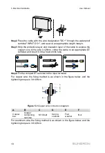 Preview for 22 page of Sungrow PVS-18RM User Manual