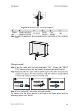 Preview for 23 page of Sungrow PVS-18RM User Manual