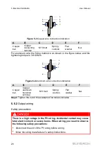 Preview for 24 page of Sungrow PVS-18RM User Manual