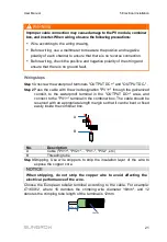 Preview for 25 page of Sungrow PVS-18RM User Manual