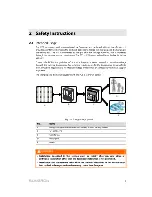 Предварительный просмотр 9 страницы Sungrow SC1000TL Operation Manual