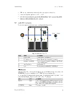 Предварительный просмотр 15 страницы Sungrow SC1000TL Operation Manual