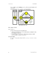 Предварительный просмотр 24 страницы Sungrow SC1000TL Operation Manual