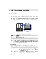 Предварительный просмотр 25 страницы Sungrow SC1000TL Operation Manual