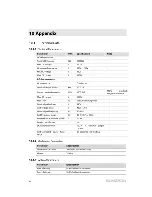 Предварительный просмотр 50 страницы Sungrow SC1000TL Operation Manual