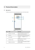 Предварительный просмотр 16 страницы Sungrow SC1200UD-US Operation Manual