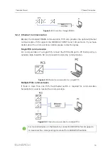 Предварительный просмотр 19 страницы Sungrow SC1200UD-US Operation Manual