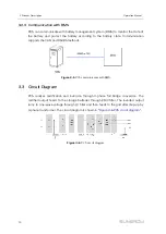 Предварительный просмотр 20 страницы Sungrow SC1200UD-US Operation Manual