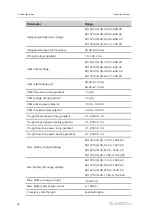 Предварительный просмотр 36 страницы Sungrow SC1200UD-US Operation Manual