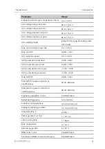 Предварительный просмотр 37 страницы Sungrow SC1200UD-US Operation Manual