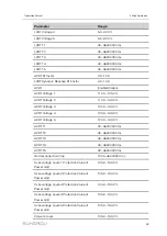 Предварительный просмотр 39 страницы Sungrow SC1200UD-US Operation Manual