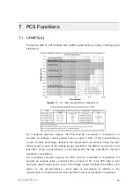 Предварительный просмотр 51 страницы Sungrow SC1200UD-US Operation Manual