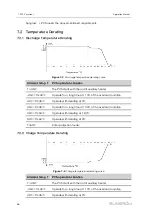 Предварительный просмотр 52 страницы Sungrow SC1200UD-US Operation Manual