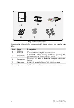 Предварительный просмотр 2 страницы Sungrow SC50HV Quick Installation Manual