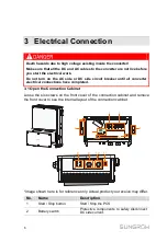 Предварительный просмотр 6 страницы Sungrow SC50HV Quick Installation Manual