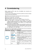 Preview for 15 page of Sungrow SC50HV Quick Installation Manual