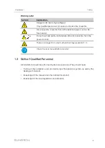 Предварительный просмотр 13 страницы Sungrow SD175HV User Manual