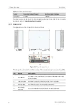 Предварительный просмотр 16 страницы Sungrow SD175HV User Manual