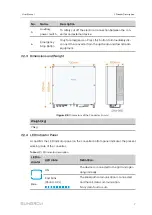 Предварительный просмотр 17 страницы Sungrow SD175HV User Manual