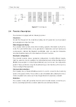 Предварительный просмотр 20 страницы Sungrow SD175HV User Manual