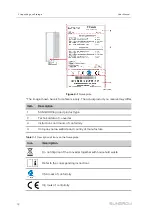 Предварительный просмотр 22 страницы Sungrow SD175HV User Manual