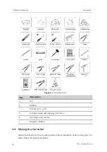 Предварительный просмотр 26 страницы Sungrow SD175HV User Manual