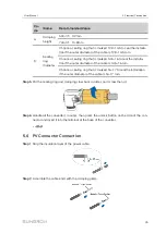 Предварительный просмотр 35 страницы Sungrow SD175HV User Manual