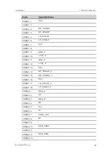 Предварительный просмотр 39 страницы Sungrow SD175HV User Manual