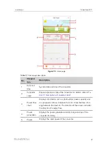 Предварительный просмотр 47 страницы Sungrow SD175HV User Manual