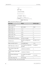 Предварительный просмотр 56 страницы Sungrow SD175HV User Manual