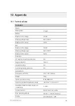 Предварительный просмотр 69 страницы Sungrow SD175HV User Manual