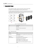 Preview for 12 page of Sungrow SG100KU Installation Manual