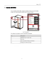 Preview for 19 page of Sungrow SG100KU Installation Manual