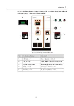 Preview for 23 page of Sungrow SG100KU Installation Manual