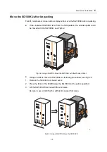 Preview for 43 page of Sungrow SG100KU Installation Manual