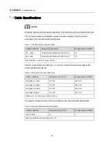 Preview for 48 page of Sungrow SG100KU Installation Manual