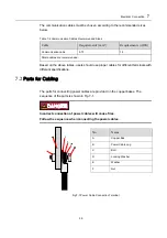 Preview for 49 page of Sungrow SG100KU Installation Manual