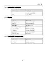 Preview for 67 page of Sungrow SG100KU Installation Manual