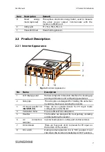 Предварительный просмотр 17 страницы Sungrow SG10KTL-EC User Manual