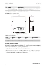 Предварительный просмотр 18 страницы Sungrow SG10KTL-EC User Manual