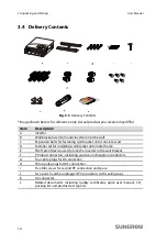 Предварительный просмотр 24 страницы Sungrow SG10KTL-EC User Manual