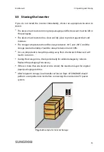 Предварительный просмотр 25 страницы Sungrow SG10KTL-EC User Manual