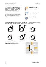 Предварительный просмотр 28 страницы Sungrow SG10KTL-EC User Manual