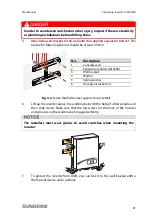 Предварительный просмотр 31 страницы Sungrow SG10KTL-EC User Manual