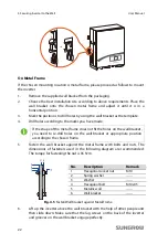 Предварительный просмотр 32 страницы Sungrow SG10KTL-EC User Manual