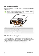 Предварительный просмотр 36 страницы Sungrow SG10KTL-EC User Manual