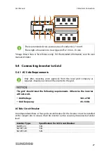 Предварительный просмотр 37 страницы Sungrow SG10KTL-EC User Manual