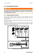 Предварительный просмотр 48 страницы Sungrow SG10KTL-EC User Manual