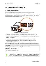 Предварительный просмотр 50 страницы Sungrow SG10KTL-EC User Manual