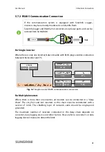 Предварительный просмотр 51 страницы Sungrow SG10KTL-EC User Manual